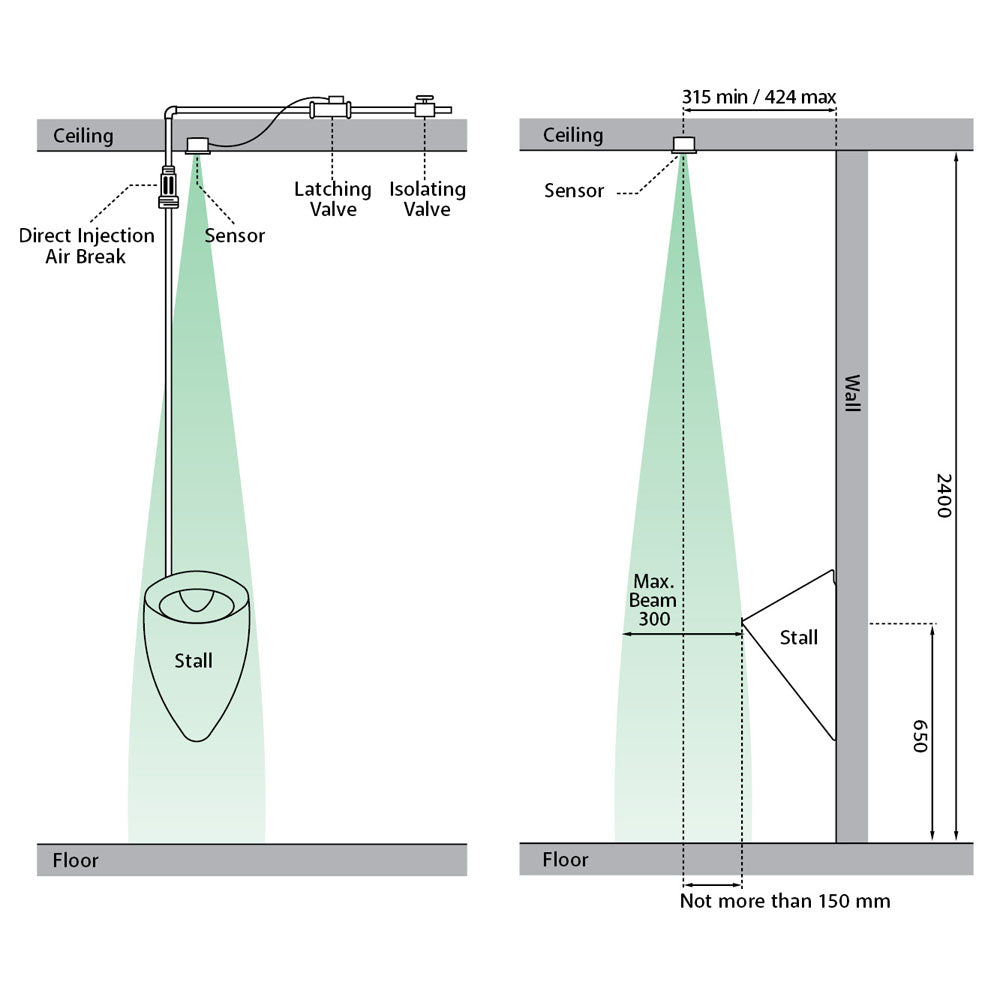 Fienza Isabella Wall-Hung Urinal Single Stall Kit with Zip Solo Ws005 Ceiling Sensor