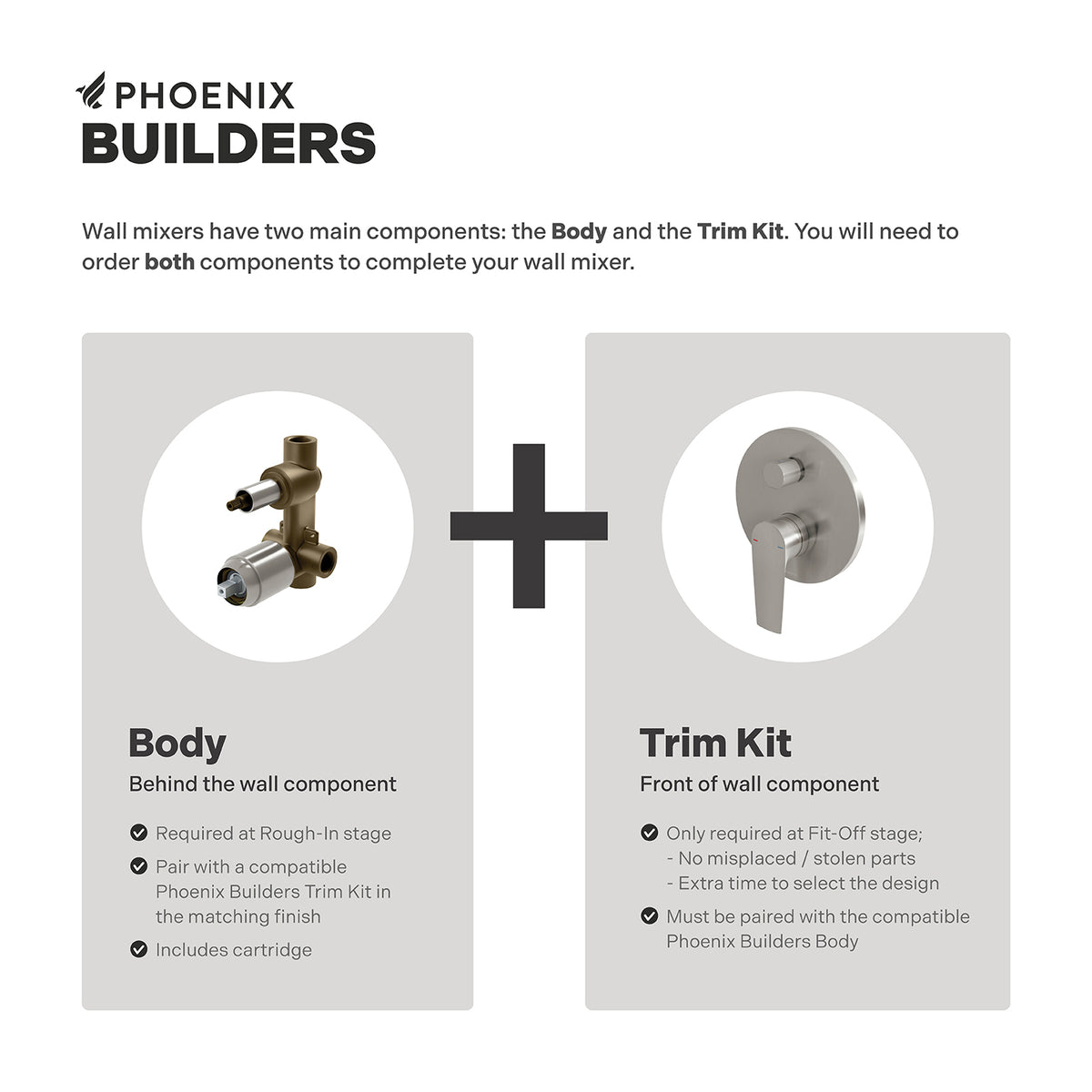 Phoenix Builders Brushed Nickel body and trim kit — both components required and sold separately