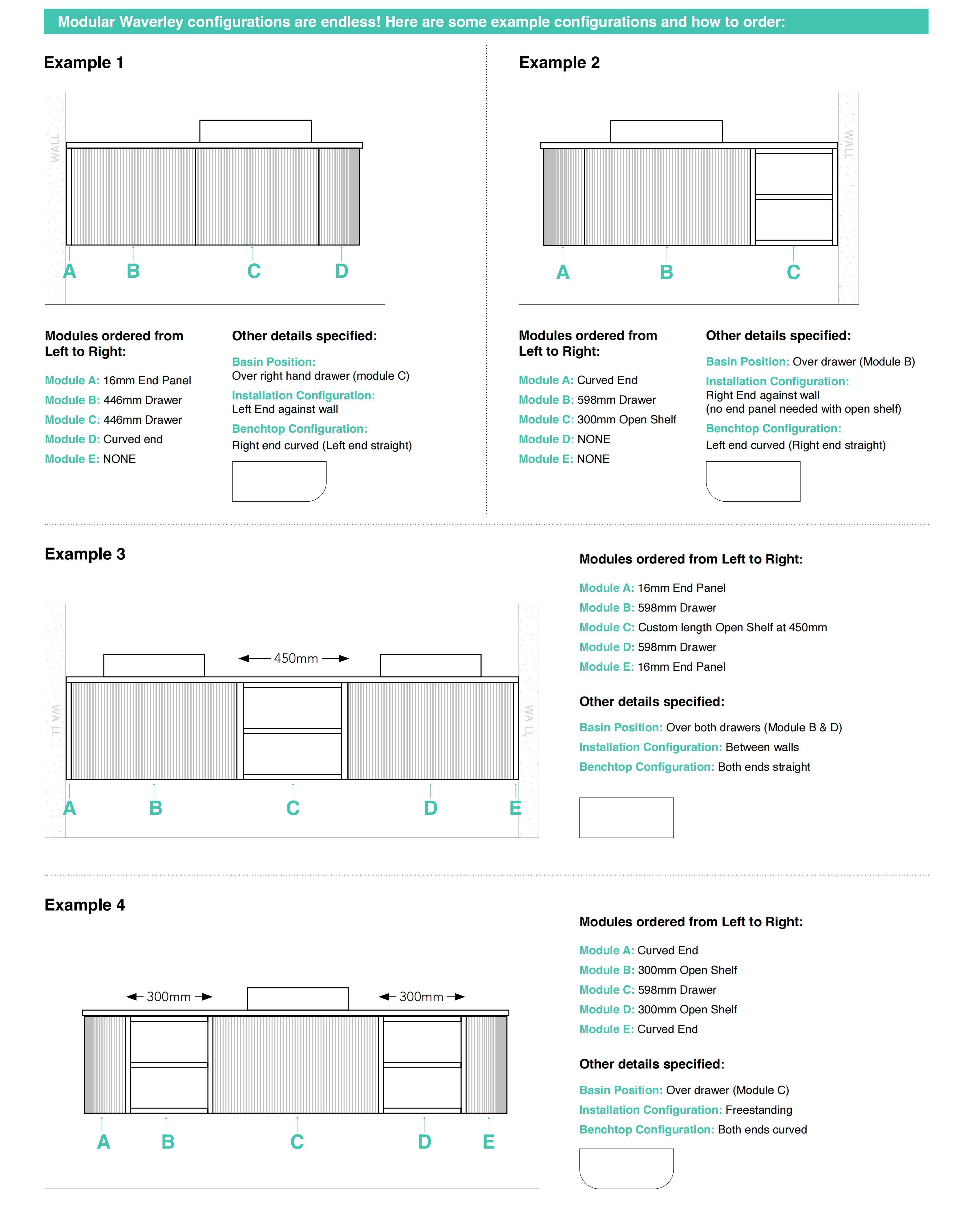 ADP Waverley Modular Customized Wall Hung Vanity