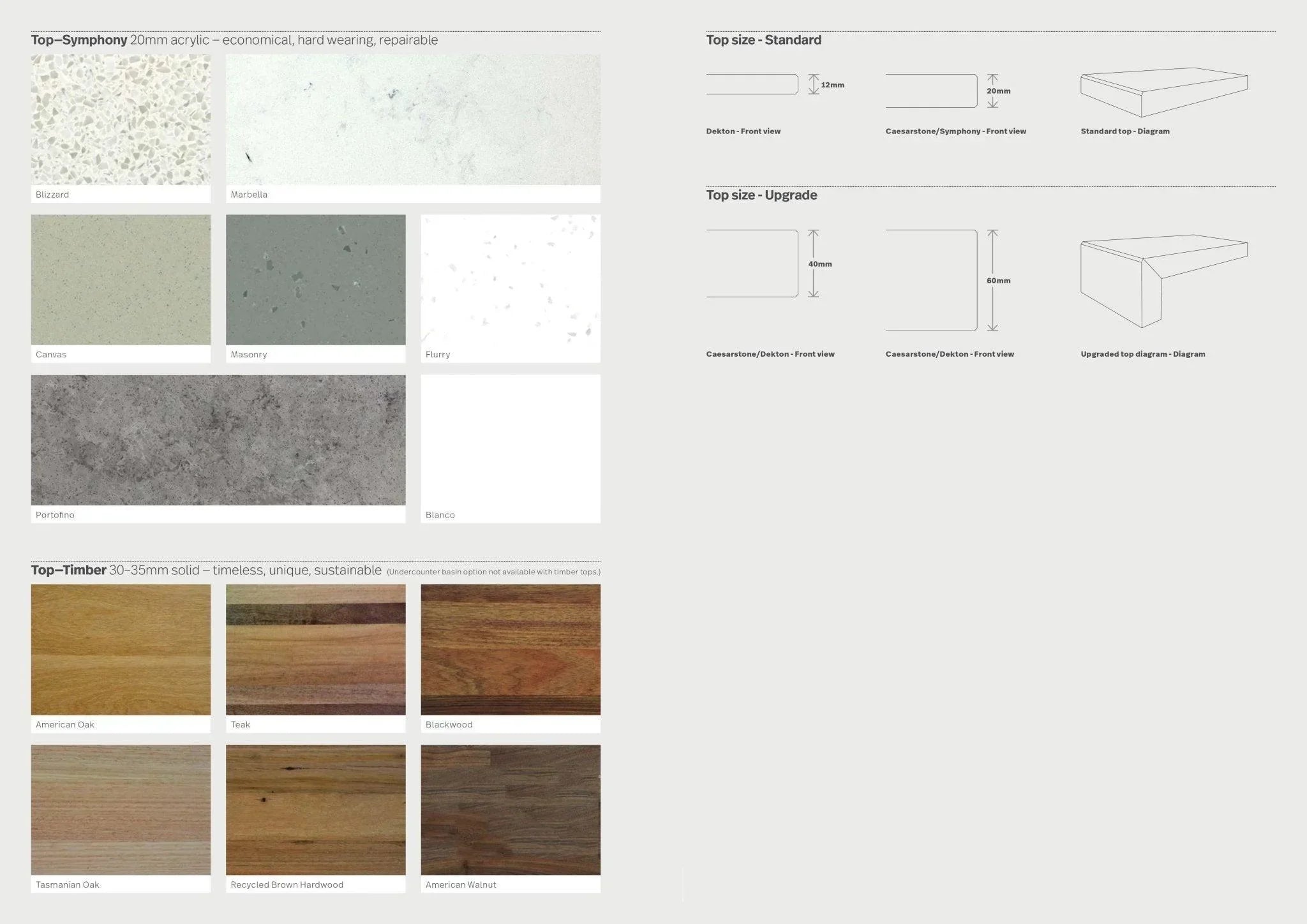 Marquis Riviera Wall Hung Vanity - Ideal Bathroom CentreRiviera 2Dekton600mmDektonCentre Bowl