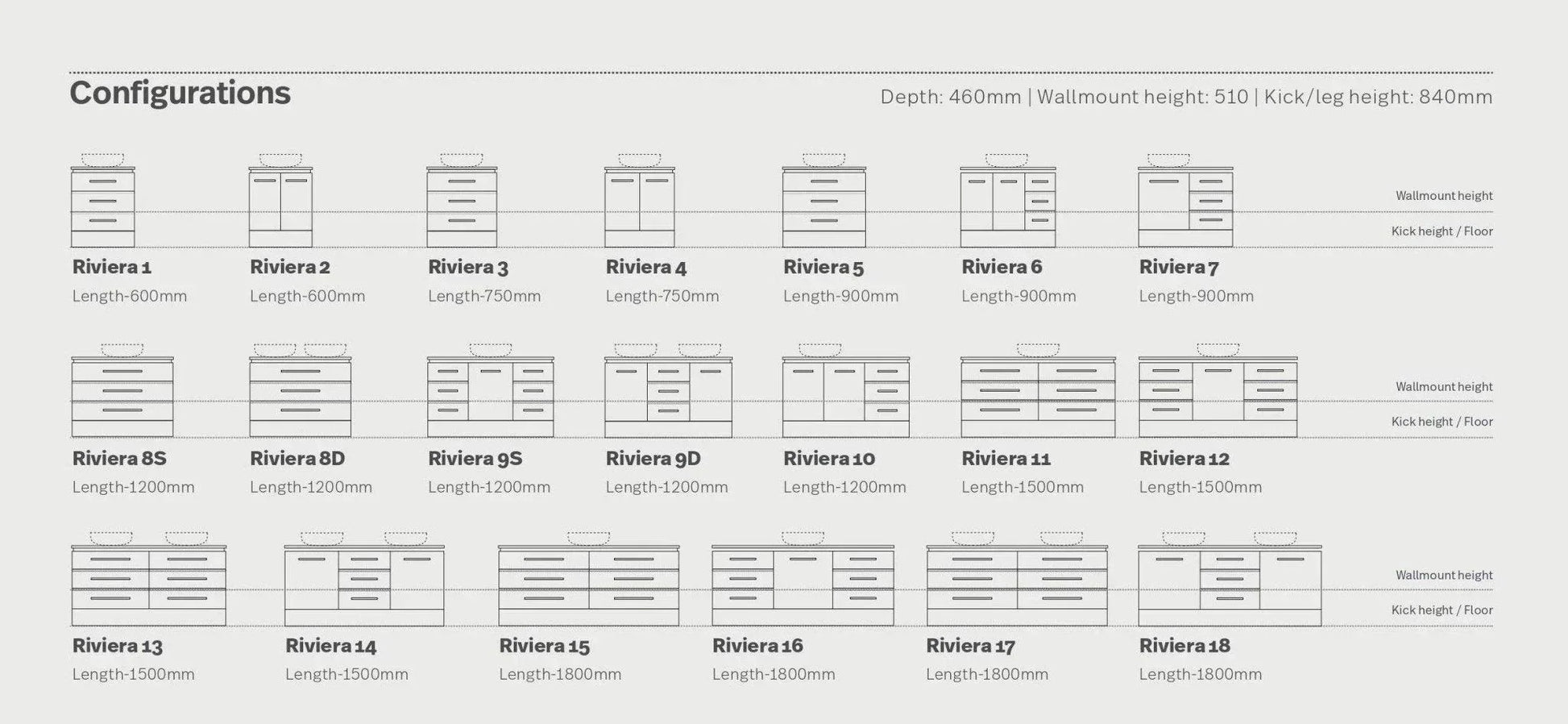 Marquis Riviera Wall Hung Vanity - Ideal Bathroom CentreRiviera 2Dekton600mmDektonCentre Bowl