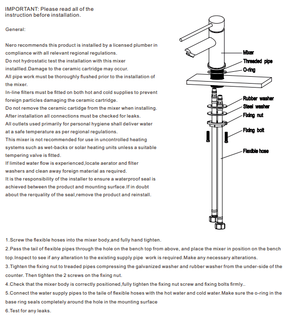 NERO DOLCE CARE BASIN MIXER MATTE BLACK - Ideal Bathroom CentreNR250802bMB