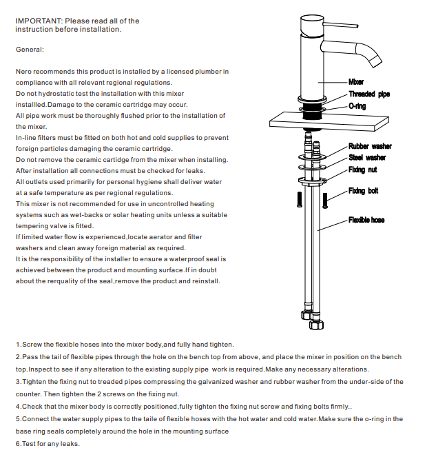 NERO MECCA BASIN MIXER GUN METAL - Ideal Bathroom CentreNR221901GM