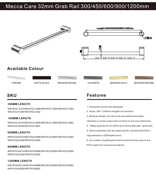NERO MECCA CARE 32MM GRAB RAIL 600MM GUN METAL - Ideal Bathroom CentreNRCR3224GM