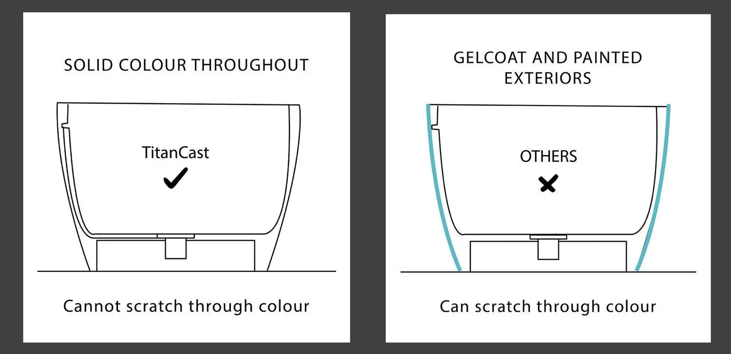 Turner Hastings Blanche 1620mm TitanCast Freestanding Bath - Ideal Bathroom CentreBL1620TCB